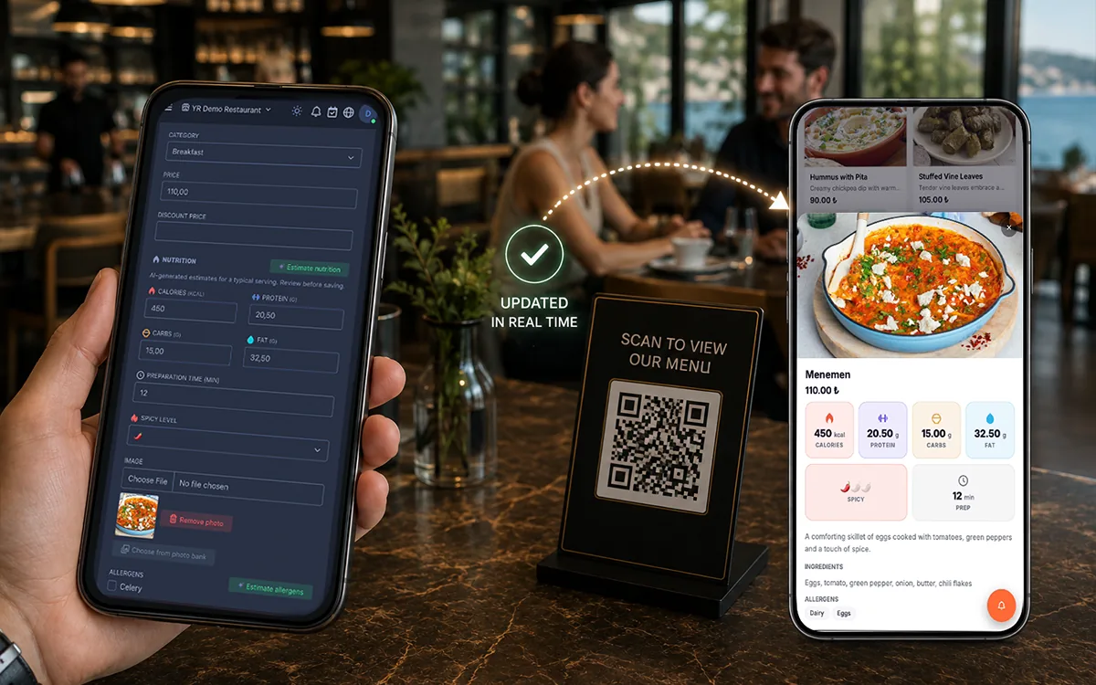 Update prices in seconds, not print runs