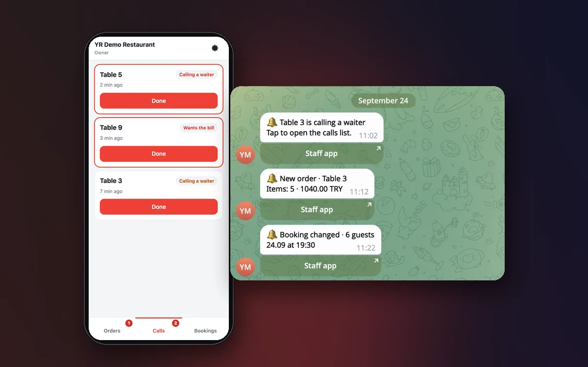 Alerts in seconds - on the phone and in Telegram