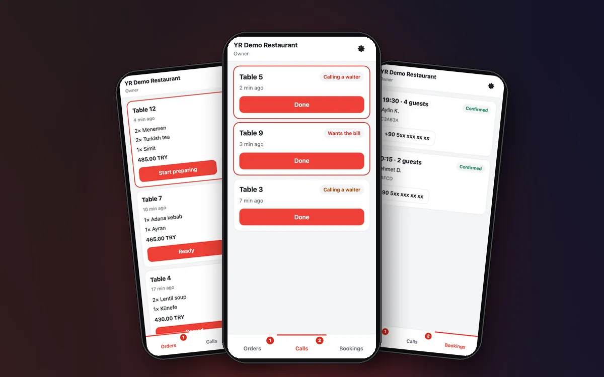 Every order and waiter call on your staff's phones